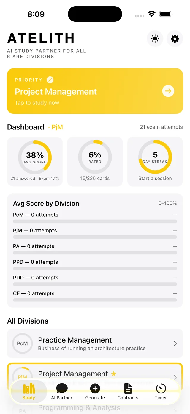 ATELITH dashboard with priority division and progress